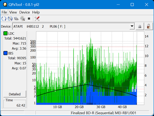 Pioneer BDR-AD08 / BDR-XD08-dq_qpxtool_6x_opcon_ihbs112-gen2.png