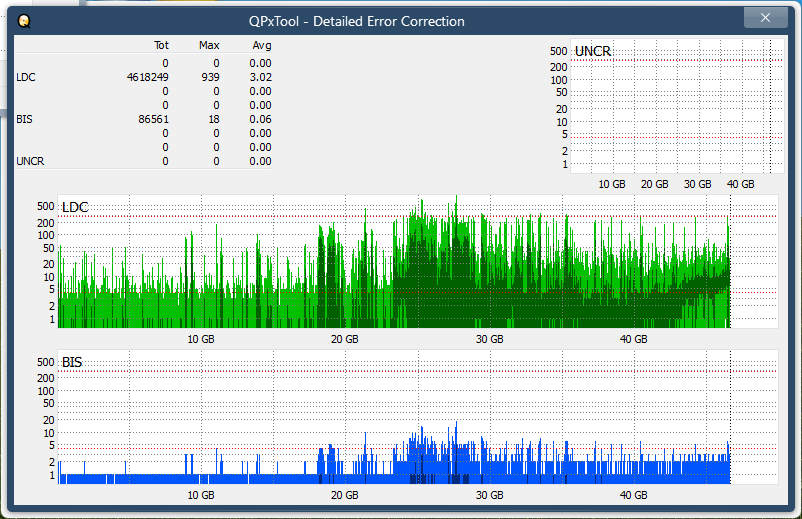 Pioneer BDR-AD08 / BDR-XD08-dq_qpxtool-details_6x_opcon_ihbs212-gen1.png