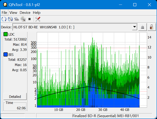 Pioneer BDR-AD08 / BDR-XD08-dq_qpxtool_6x_opcon_wh16ns48dup.png