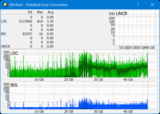 Pioneer BDR-AD08 / BDR-XD08-dq_qpxtool-details_6x_opcon_wh16ns48dup.png