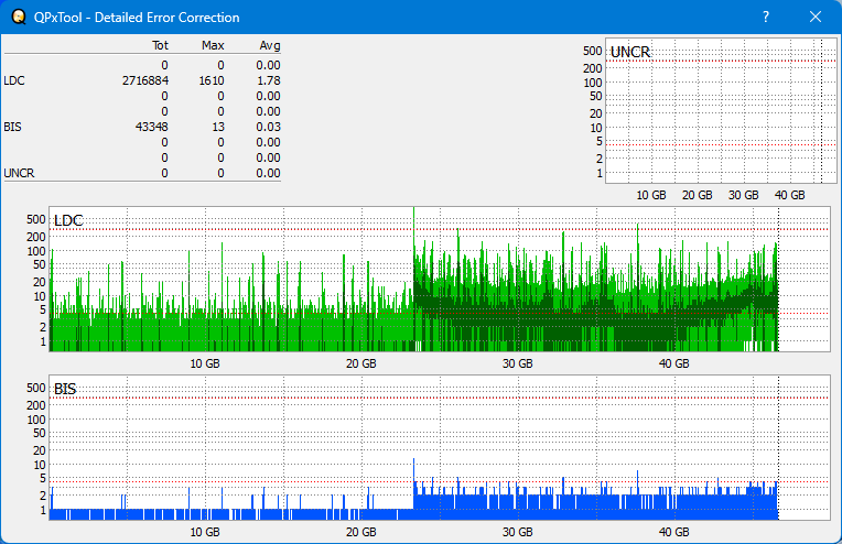 Pioneer BDR-AD08 / BDR-XD08-dq_qpxtool-details_6x_opcon_wh16ns58dup.png