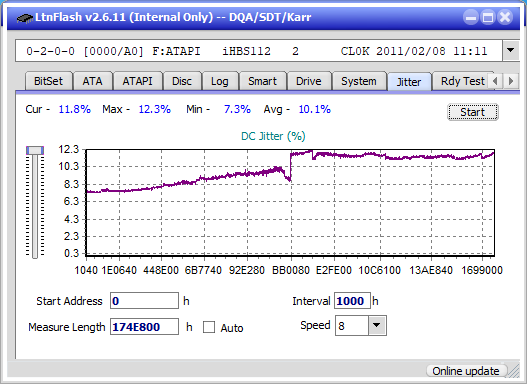 Pioneer BDR-AD08 / BDR-XD08-jitter_6x_opcon_ihbs112-gen1.png