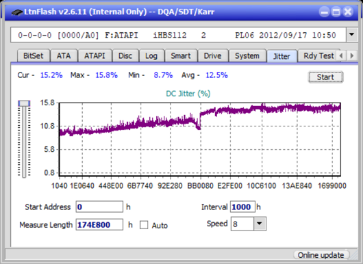 Pioneer BDR-AD08 / BDR-XD08-jitter_6x_opcon_ihbs112-gen2.png