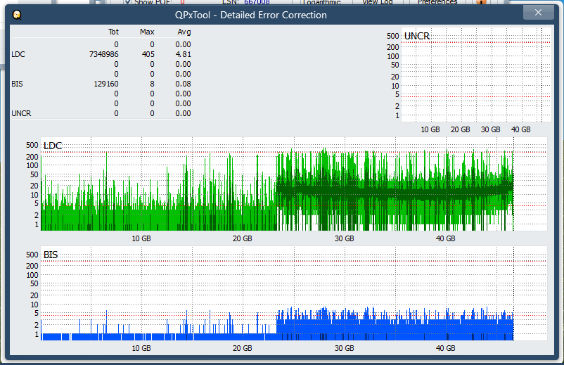 Pioneer BDR-AD08 / BDR-XD08-dq_qpxtool-details_2x_opcoff_ihbs112-gen1.png