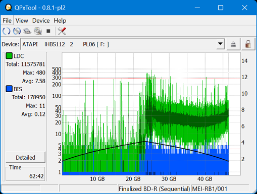 Pioneer BDR-AD08 / BDR-XD08-dq_qpxtool_2x_opcoff_ihbs112-gen2.png