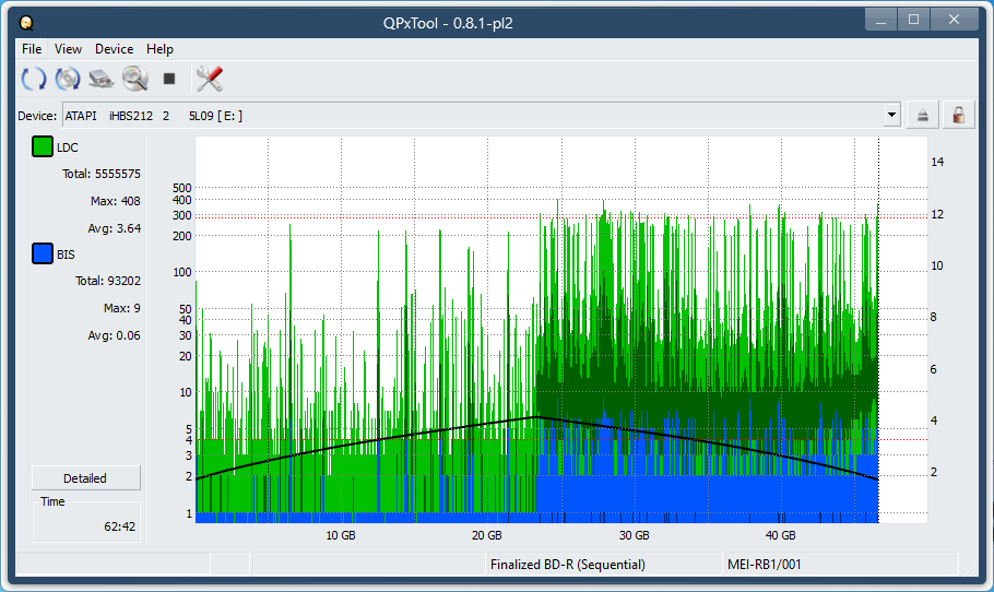 Pioneer BDR-AD08 / BDR-XD08-dq_qpxtool_2x_opcoff_ihbs212-gen1.png