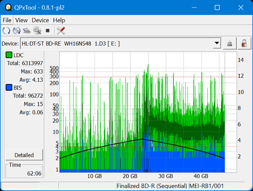 Pioneer BDR-AD08 / BDR-XD08-dq_qpxtool_2x_opcoff_wh16ns48dup.png