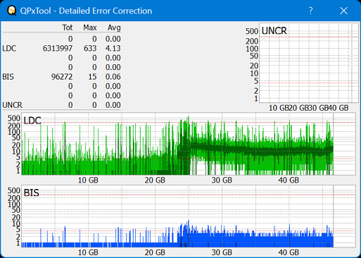 Pioneer BDR-AD08 / BDR-XD08-dq_qpxtool-details_2x_opcoff_wh16ns48dup.png