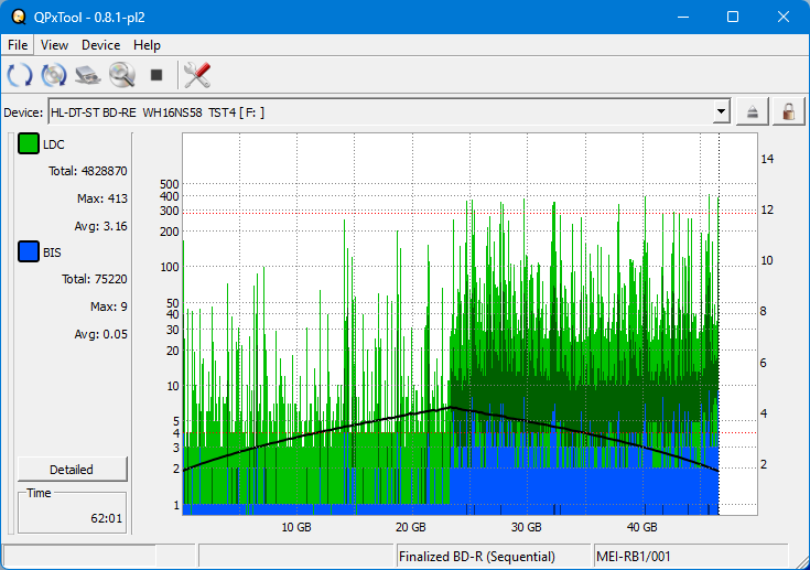 Pioneer BDR-AD08 / BDR-XD08-dq_qpxtool_2x_opcoff_wh16ns58dup.png