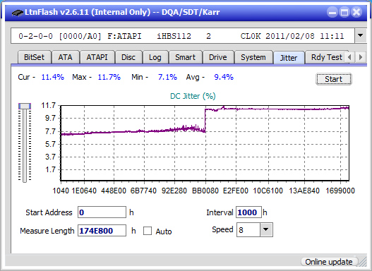 Pioneer BDR-AD08 / BDR-XD08-jitter_2x_opcoff_ihbs112-gen1.png