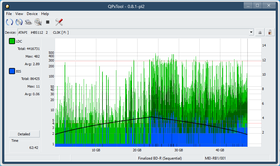 Pioneer BDR-AD08 / BDR-XD08-dq_qpxtool_4x_opcoff_ihbs112-gen1.png