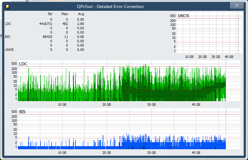 Pioneer BDR-AD08 / BDR-XD08-dq_qpxtool-details_4x_opcoff_ihbs112-gen1.png