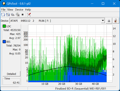 Pioneer BDR-AD08 / BDR-XD08-dq_qpxtool_4x_opcoff_ihbs112-gen2.png