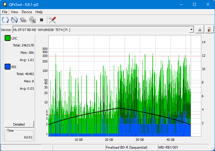 Pioneer BDR-AD08 / BDR-XD08-dq_qpxtool_4x_opcoff_wh16ns58dup.png