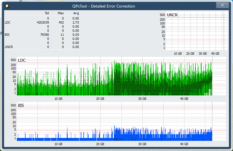 Pioneer BDR-AD08 / BDR-XD08-dq_qpxtool-details_6x_opcoff_ihbs212-gen1.png