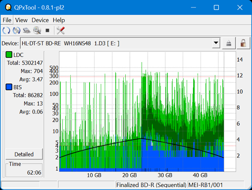 Pioneer BDR-AD08 / BDR-XD08-dq_qpxtool_6x_opcoff_wh16ns48dup.png