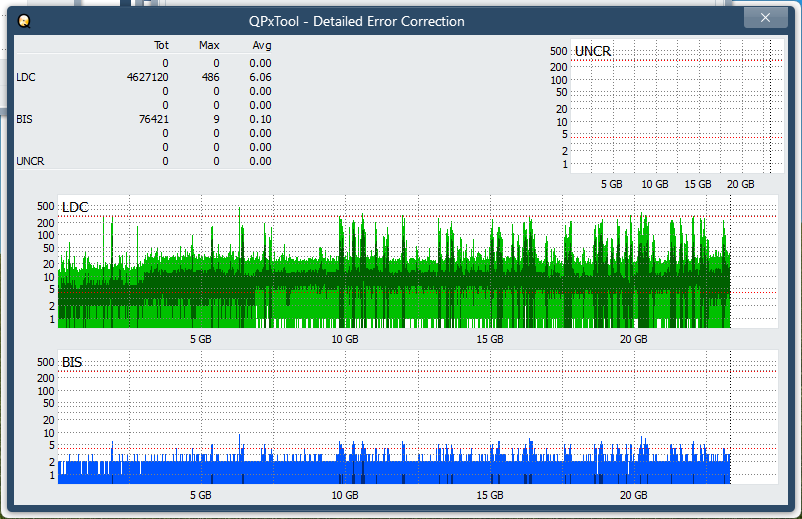 Pioneer BDR-AD08 / BDR-XD08-dq_qpxtool-details_2x_opcon_ihbs112-gen1.png