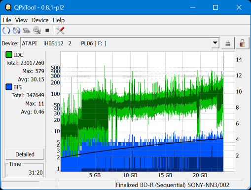 Pioneer BDR-AD08 / BDR-XD08-dq_qpxtool_2x_opcon_ihbs112-gen2.png