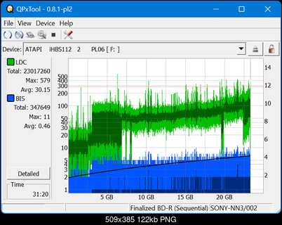 Pioneer BDR-AD08 / BDR-XD08-dq_qpxtool_2x_opcon_ihbs112-gen2.png