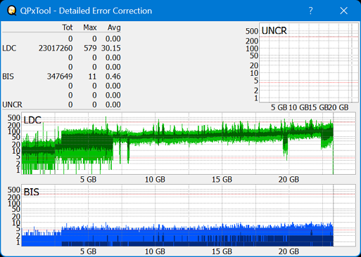 Pioneer BDR-AD08 / BDR-XD08-dq_qpxtool-details_2x_opcon_ihbs112-gen2.png