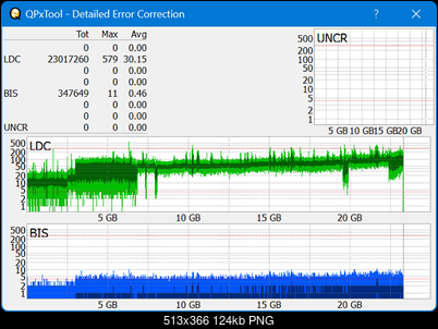 Pioneer BDR-AD08 / BDR-XD08-dq_qpxtool-details_2x_opcon_ihbs112-gen2.png
