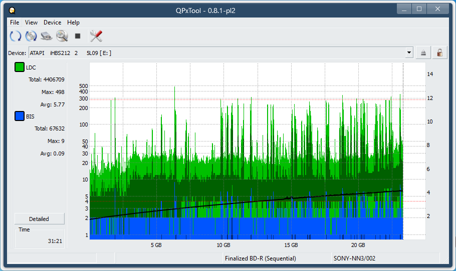 Pioneer BDR-AD08 / BDR-XD08-dq_qpxtool_2x_opcon_ihbs212-gen1.png