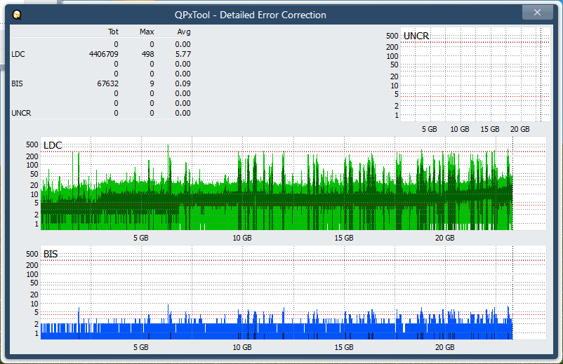 Pioneer BDR-AD08 / BDR-XD08-dq_qpxtool-details_2x_opcon_ihbs212-gen1.png