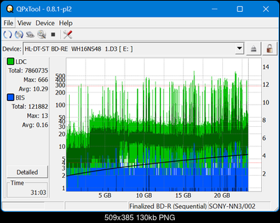 Pioneer BDR-AD08 / BDR-XD08-dq_qpxtool_2x_opcon_wh16ns48dup.png