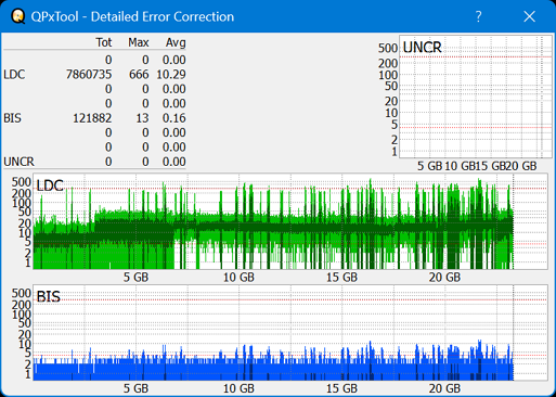 Pioneer BDR-AD08 / BDR-XD08-dq_qpxtool-details_2x_opcon_wh16ns48dup.png