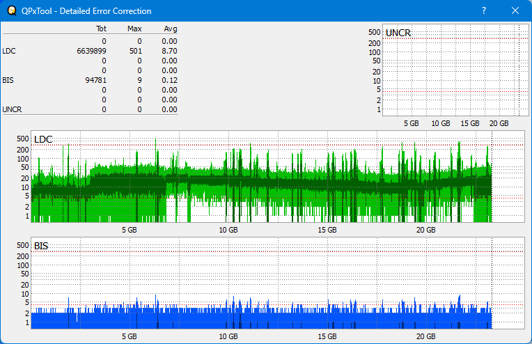 Pioneer BDR-AD08 / BDR-XD08-dq_qpxtool-details_2x_opcon_wh16ns58dup.png