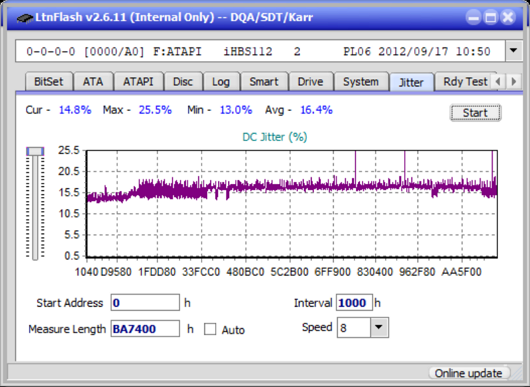 Pioneer BDR-AD08 / BDR-XD08-jitter_2x_opcon_ihbs112-gen2.png