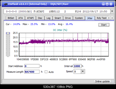 Pioneer BDR-AD08 / BDR-XD08-jitter_2x_opcon_ihbs112-gen2.png