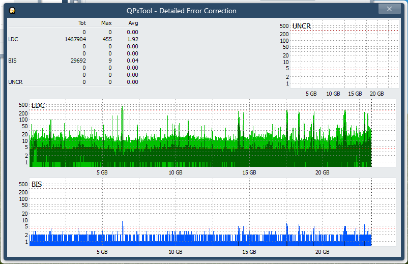 Pioneer BDR-AD08 / BDR-XD08-dq_qpxtool-details_4x_opcon_ihbs112-gen1.png