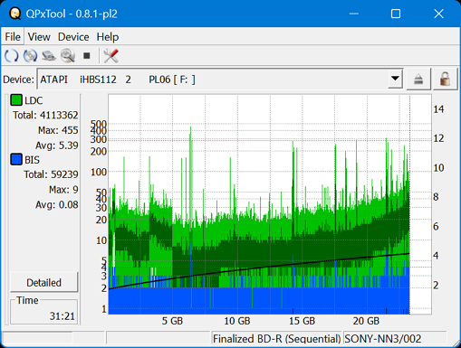 Pioneer BDR-AD08 / BDR-XD08-dq_qpxtool_4x_opcon_ihbs112-gen2.png