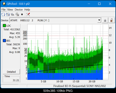 Pioneer BDR-AD08 / BDR-XD08-dq_qpxtool_4x_opcon_ihbs112-gen2.png
