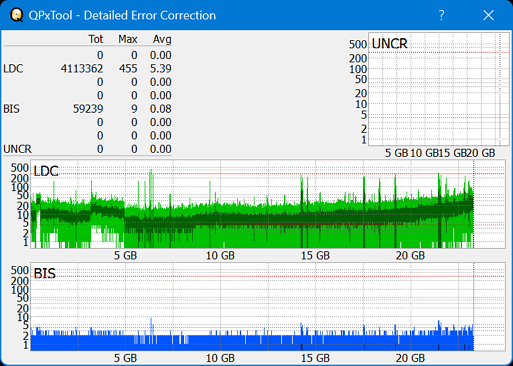 Pioneer BDR-AD08 / BDR-XD08-dq_qpxtool-details_4x_opcon_ihbs112-gen2.png