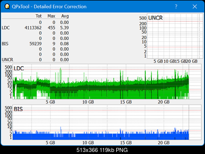 Pioneer BDR-AD08 / BDR-XD08-dq_qpxtool-details_4x_opcon_ihbs112-gen2.png