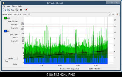 Pioneer BDR-AD08 / BDR-XD08-dq_qpxtool_4x_opcon_ihbs212-gen1.png