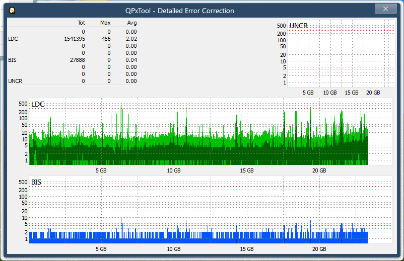 Pioneer BDR-AD08 / BDR-XD08-dq_qpxtool-details_4x_opcon_ihbs212-gen1.png