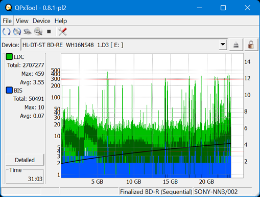 Pioneer BDR-AD08 / BDR-XD08-dq_qpxtool_4x_opcon_wh16ns48dup.png