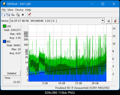 Pioneer BDR-AD08 / BDR-XD08-dq_qpxtool_4x_opcon_wh16ns48dup.png