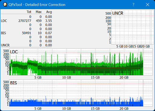 Pioneer BDR-AD08 / BDR-XD08-dq_qpxtool-details_4x_opcon_wh16ns48dup.png