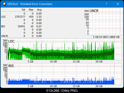 Pioneer BDR-AD08 / BDR-XD08-dq_qpxtool-details_4x_opcon_wh16ns48dup.png