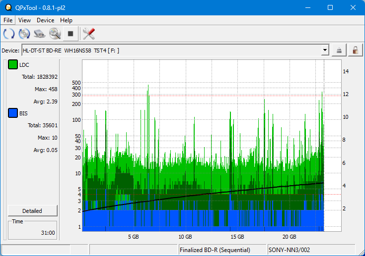 Pioneer BDR-AD08 / BDR-XD08-dq_qpxtool_4x_opcon_wh16ns58dup.png