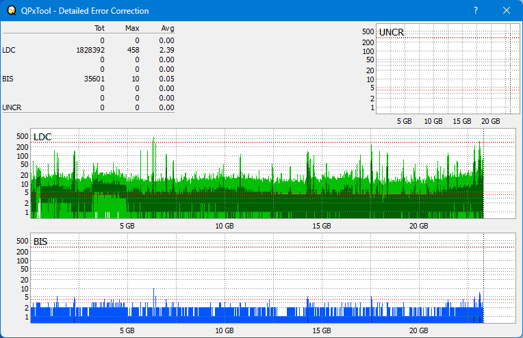 Pioneer BDR-AD08 / BDR-XD08-dq_qpxtool-details_4x_opcon_wh16ns58dup.png