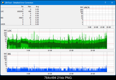 Pioneer BDR-AD08 / BDR-XD08-dq_qpxtool-details_4x_opcon_wh16ns58dup.png