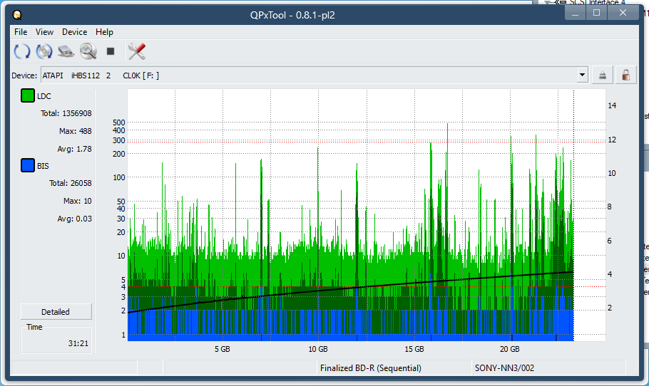 Pioneer BDR-AD08 / BDR-XD08-dq_qpxtool_6x_opcon_ihbs112-gen1.png