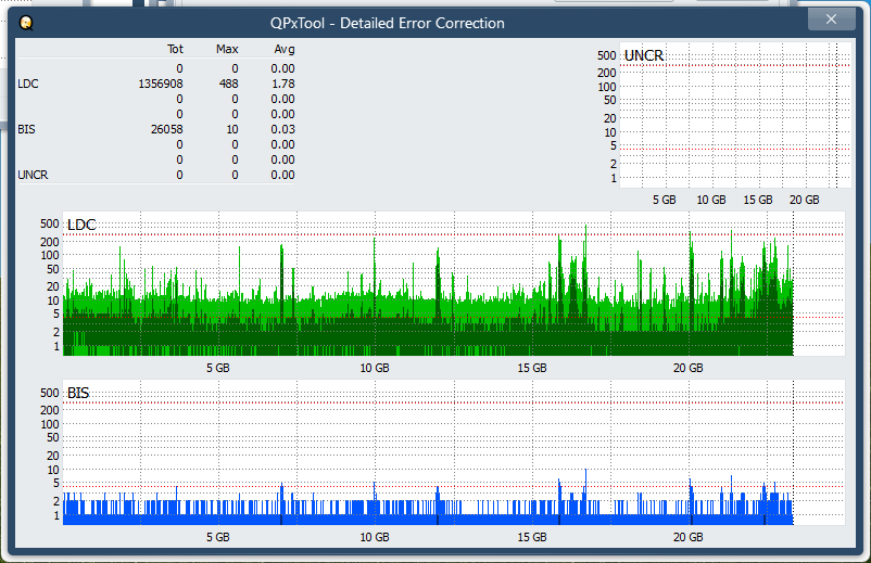 Pioneer BDR-AD08 / BDR-XD08-dq_qpxtool-details_6x_opcon_ihbs112-gen1.png