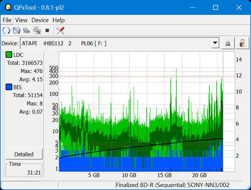 Pioneer BDR-AD08 / BDR-XD08-dq_qpxtool_6x_opcon_ihbs112-gen2.png