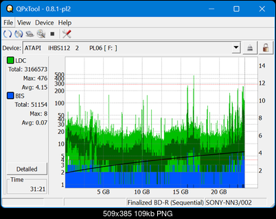 Pioneer BDR-AD08 / BDR-XD08-dq_qpxtool_6x_opcon_ihbs112-gen2.png
